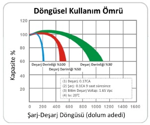 wp5_Dongusel